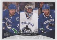 Daniel Sedin, Roberto Luongo, Ryan Kesler