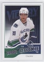 Rookie Checklist - Cody Hodgson