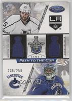 Dustin Penner, Roberto Luongo #/250