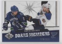 David Backes #/199