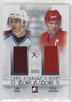 Joe Sakic, Steve Yzerman