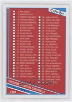 Checklist - Cards 1-100