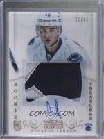 Rookie Treasures Patch Autograph - Nicklas Jensen #/46