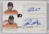 Brayden Schenn, Zac Rinaldo #/25