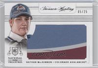 Nathan MacKinnon #/25