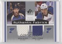 David Backes, Chris Stewart [EX to NM]