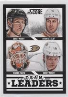 Team Leaders - Corey Perry, Ryan Getzlaf, Viktor Fasth