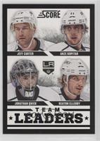 Team Leaders - Jeff Carter, Anze Kopitar, Jonathan Quick, Keaton Ellerby