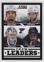 Team Leaders - Chris Stewart, David Backes, Brian Elliott, Ryan Reaves