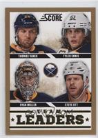 Team Leaders - Thomas Vanek, Tyler Ennis, Ryan Miller, Steve Ott