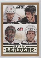 Team Leaders - Jiri Tlusty, Eric Staal, Cam Ward