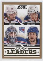 Team Leaders - Rick Nash, Derek Stepan, Henrik Lundqvist, Ryane Clowe