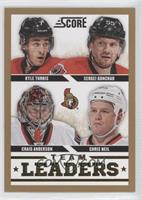 Team Leaders - Kyle Turris, Sergei Gonchar, Craig Anderson, Chris Neil