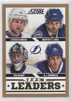 Team Leaders - Steven Stamkos, Martin St. Louis, Ben Bishop, B.J. Crombeen