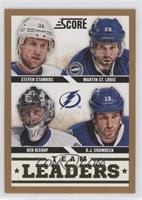 Team Leaders - Steven Stamkos, Martin St. Louis, Ben Bishop, B.J. Crombeen