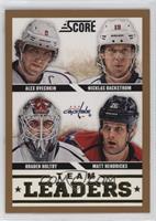 Team Leaders - Alex Ovechkin, Nicklas Backstrom, Braden Holtby, Matt Hendricks