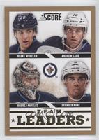 Team Leaders - Blake Wheeler, Andrew Ladd, Ondrej Pavelec, Evander Kane