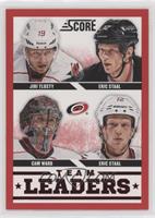 Team Leaders - Jiri Tlusty, Eric Staal, Cam Ward