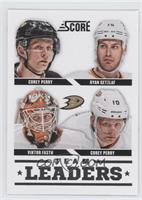 Team Leaders - Corey Perry, Ryan Getzlaf, Viktor Fasth