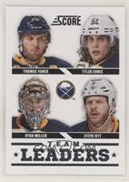 Team Leaders - Thomas Vanek, Tyler Ennis, Ryan Miller, Steve Ott