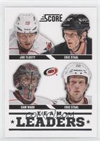 Team Leaders - Jiri Tlusty, Eric Staal, Cam Ward