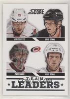 Team Leaders - Jiri Tlusty, Eric Staal, Cam Ward