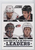 Team Leaders - Jiri Tlusty, Eric Staal, Cam Ward