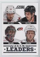 Team Leaders - Jiri Tlusty, Eric Staal, Cam Ward