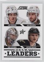 Team Leaders - Loui Eriksson, Alex Goligoski, Kari Lehtonen, Antoine Roussel