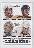 Team Leaders - David Legwand, Shea Weber, Pekka Rinne, Rich Clune