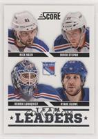 Team Leaders - Rick Nash, Derek Stepan, Henrik Lundqvist, Ryane Clowe