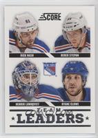 Team Leaders - Rick Nash, Derek Stepan, Henrik Lundqvist, Ryane Clowe