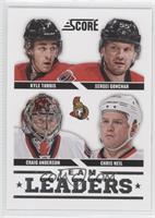 Team Leaders - Kyle Turris, Sergei Gonchar, Craig Anderson, Chris Neil