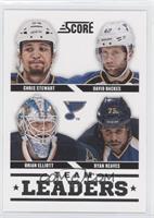 Team Leaders - Chris Stewart, David Backes, Brian Elliott, Ryan Reaves