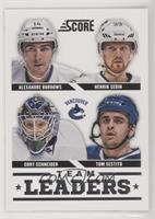 Team Leaders - Alexandre Burrows, Henrik Sedin, Cory Schneider, Tom Sestito