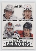 Team Leaders - Alex Ovechkin, Nicklas Backstrom, Braden Holtby, Matt Hendricks