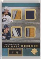 Rasmus Ristolainen, Nikita Zadorov #/35