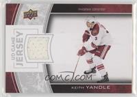 Keith Yandle