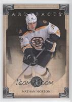 Nathan Horton