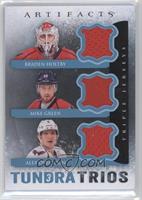 Braden Holtby, Mike Green, Alex Ovechkin