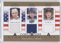 Paul Stastny, Chris Drury, Dustin Brown