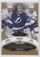 Hot Prospects Trios - Kristers Gudlevskis, Cedric Paquette, Cody Kunyk #/399