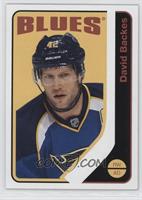 David Backes