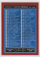 Checklist - Cards 501-600