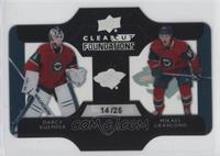 Mikael Granlund, Darcy Kuemper #/25