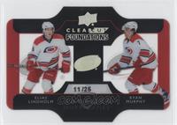 Elias Lindholm, Ryan Murphy #/25