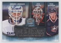 Ryan Johansen, John Gibson, Anders Lindback