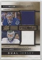 Eddie Lack, Ryan Miller #/75