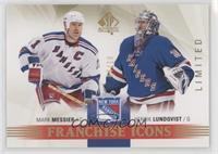 Franchise Icons - Mark Messier, Henrik Lundqvist #/10