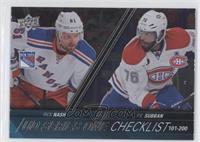 Checklist - P.K. Subban, Rick Nash